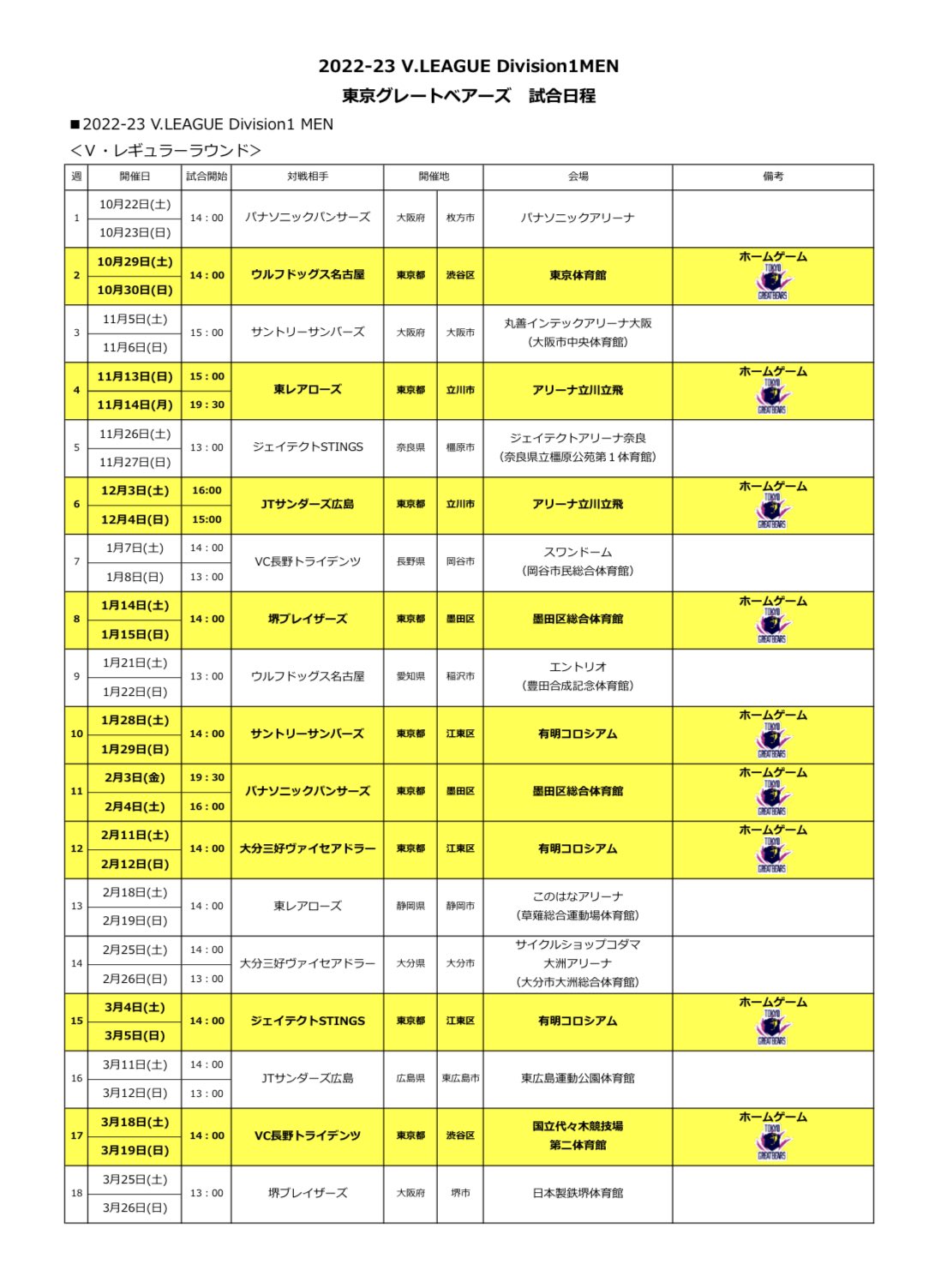 Vリーグ公式 (vleague_or_jp) / Twitter