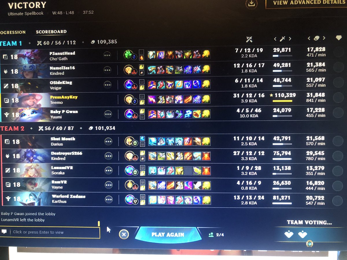 AnyKeyGaming's tweet image. Ghoosed out