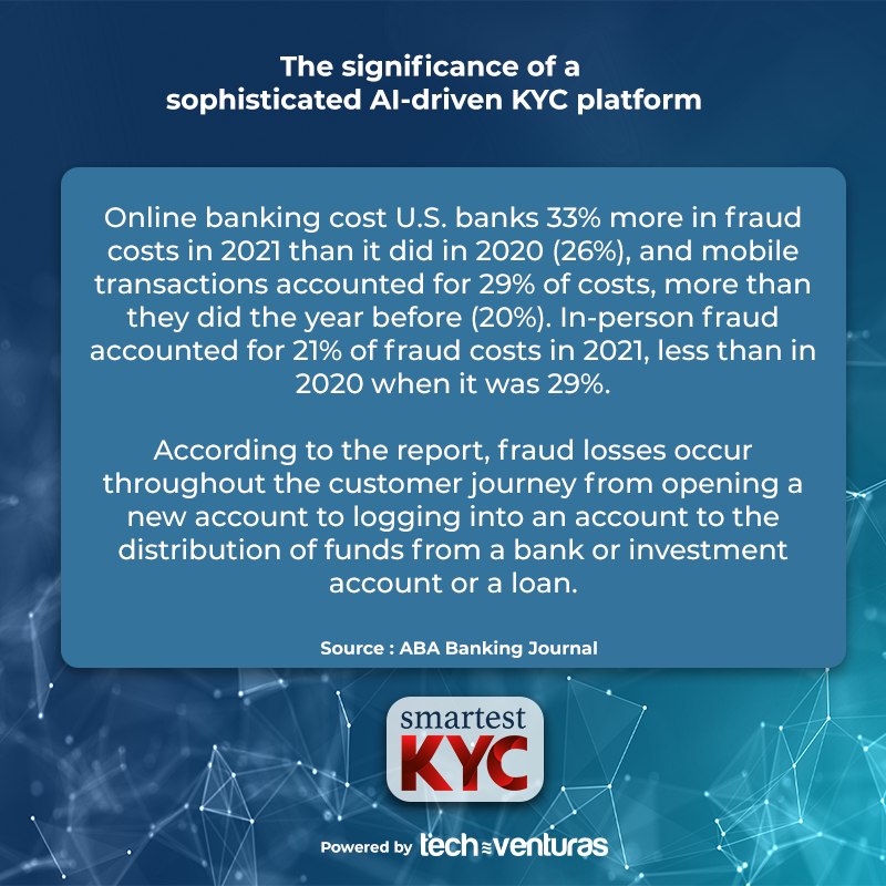 TVenturas's tweet photo. The #financial sector has been plagued with fraud for a long time and is still rising, which is why you should step into an AI-driven digital KYC solution.

#Digitalkyc #ekyc #knowyourcustomer  #digitaltransformation #SmartestKYC #Skyc #Opensource #Api #regtech #innovation https://t.co/vV4e5O85LD