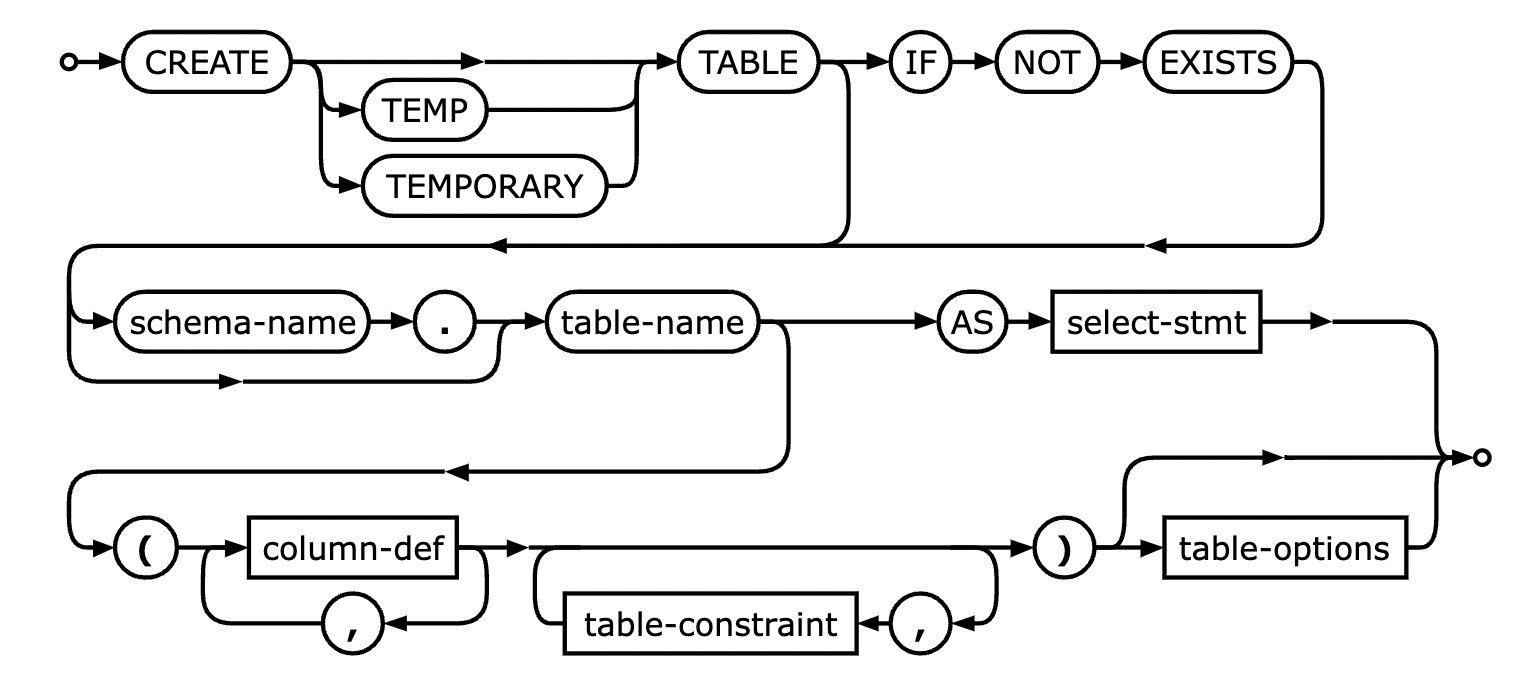 Jordan Eldredge on Twitter: