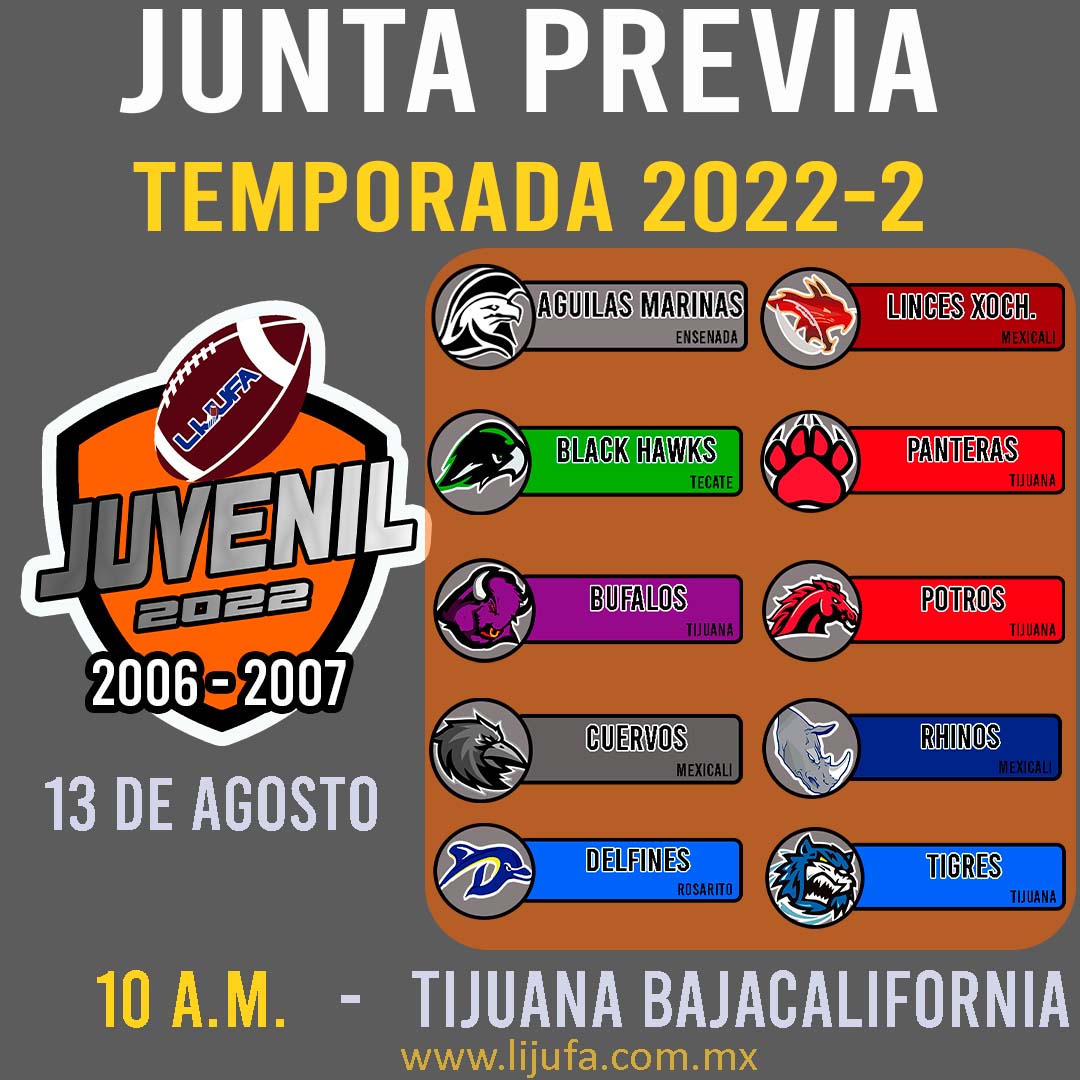 Estamos listos