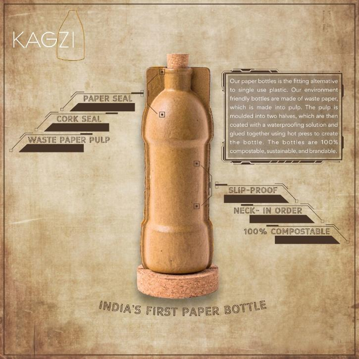 strawcture's tweet photo. #Salute #Sustainability
Meet #KagziBottles
Bottles made of waste paper pulp,100% compostable #recycledpaper set to replace plastic bottles for toiletries like liquid soap, shampoo, lotions etc.
#ecogreen #madeinindia #paperwaste #sustainability #strawcture #agribiopanel https://t.co/tGYw4SjbTm