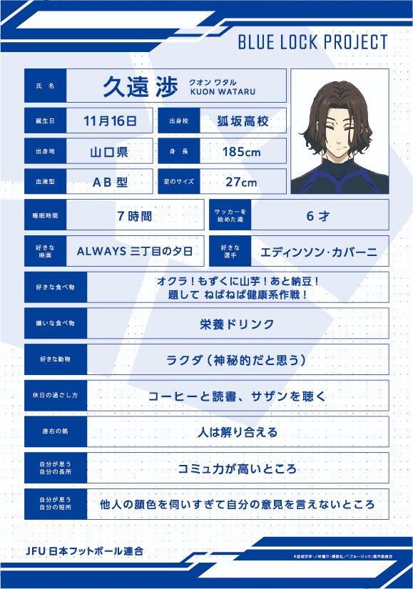 hoshi@TGAアニメ. ia on X: #BlueLock character profile PART 4 (last part)  feat. Otoya, Yukimiya, Sae and Aiku!!! #bllktwt  / X
