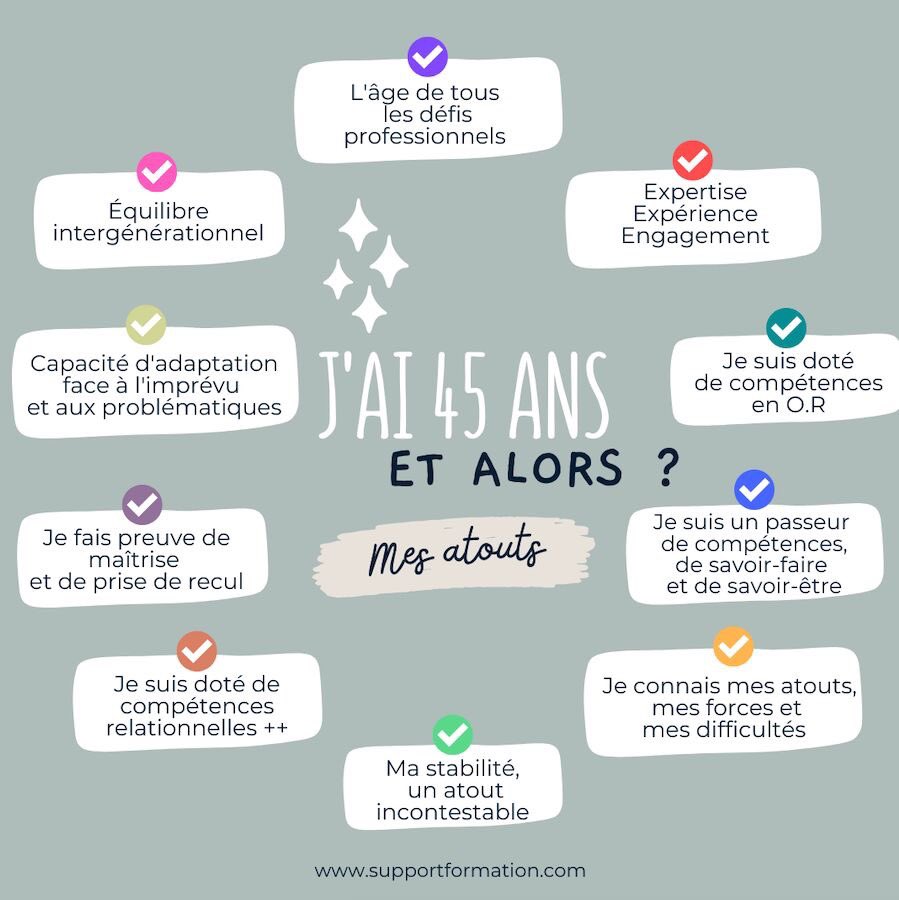 supportformation.com (@supportformati1) on Twitter photo 