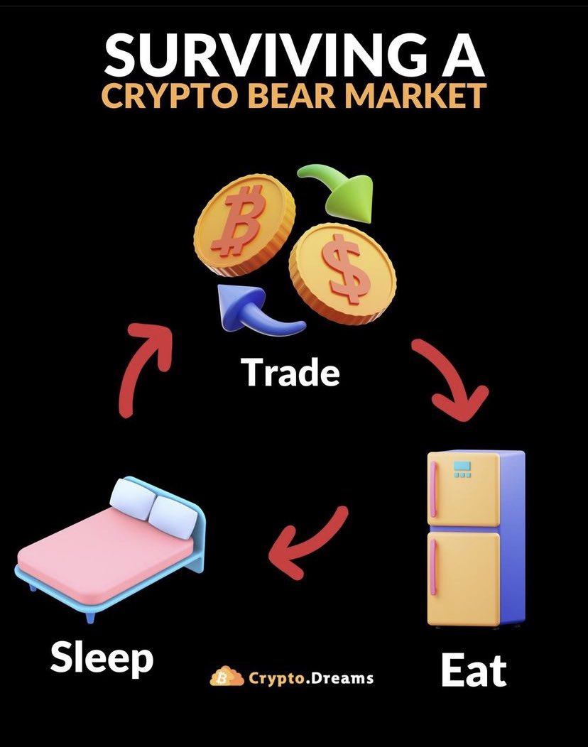 #NFTCommmunity 
#NFT 
#Trading