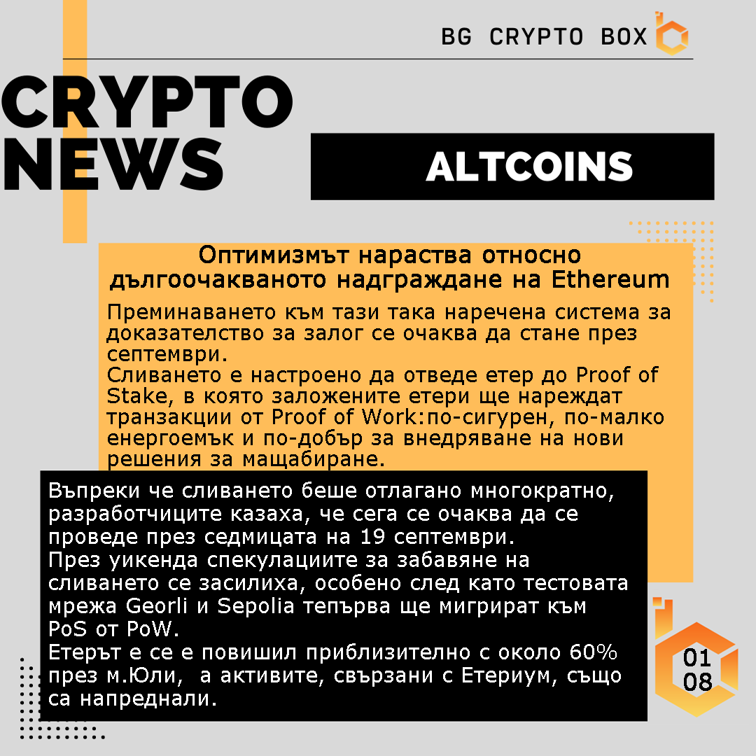 BG Crypto BOX tweet media