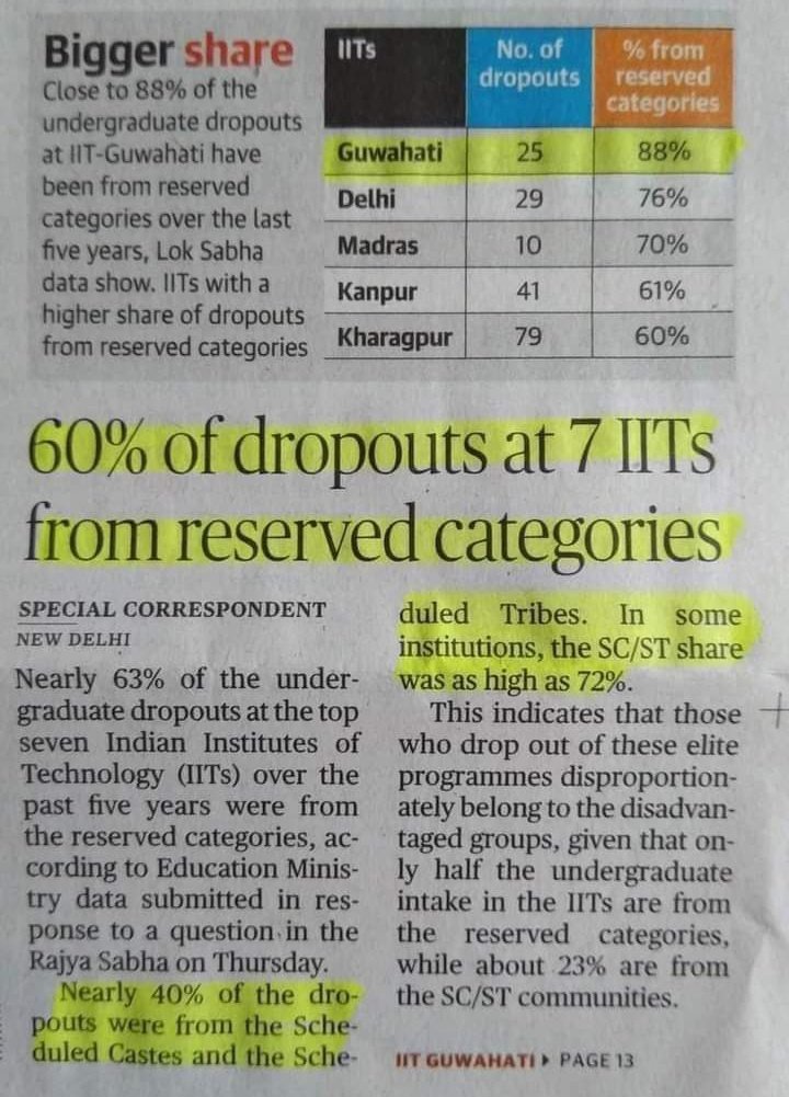 roshwrites's tweet photo. Caste-based reservation is a curse on Bharat and its progress... https://t.co/HjFl1ywMuM