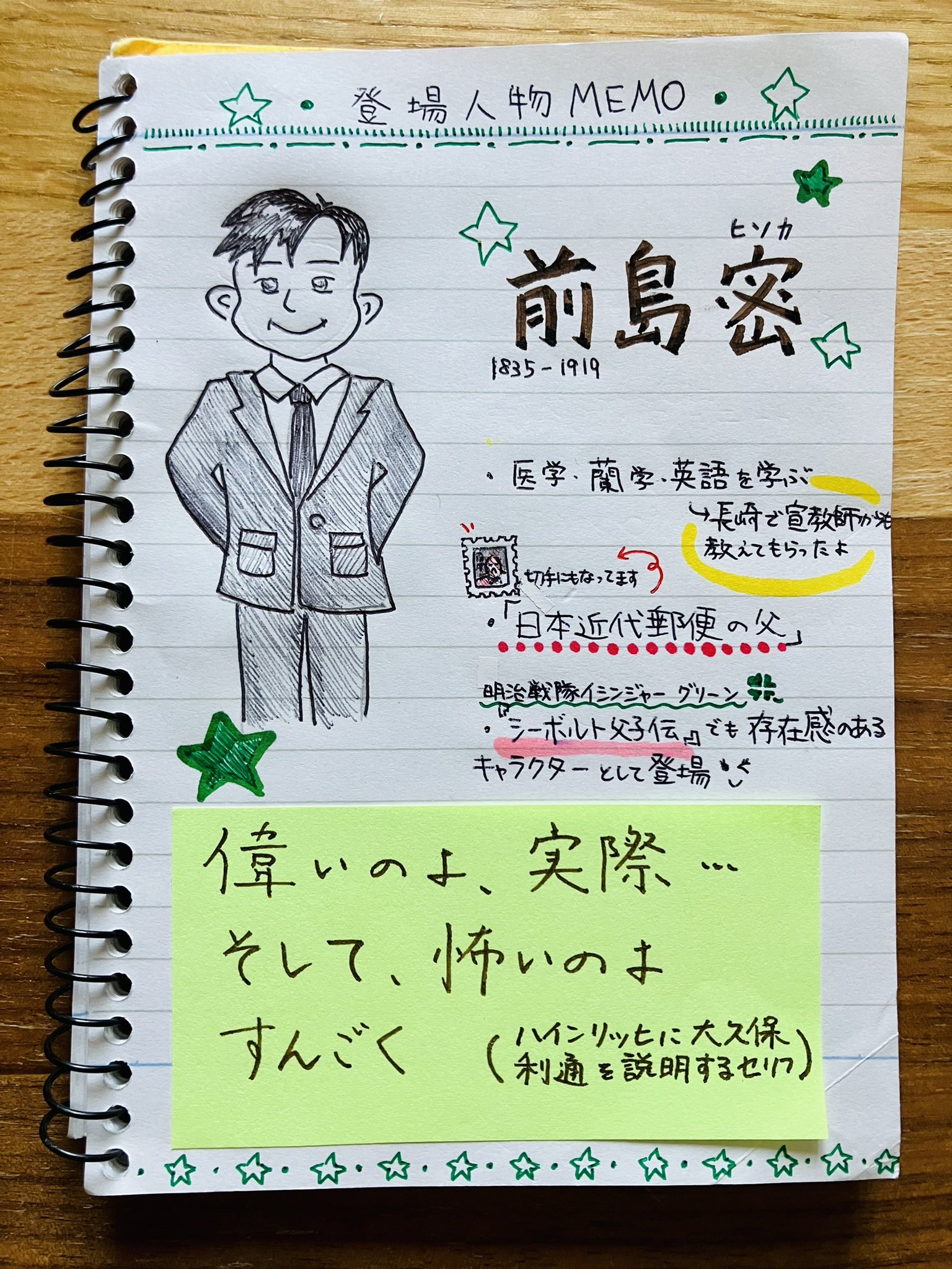 前島密 Twitter Search Twitter