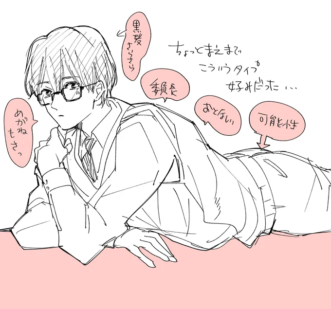 20220801・84日目 〆切近いのでラフ多めになります。 