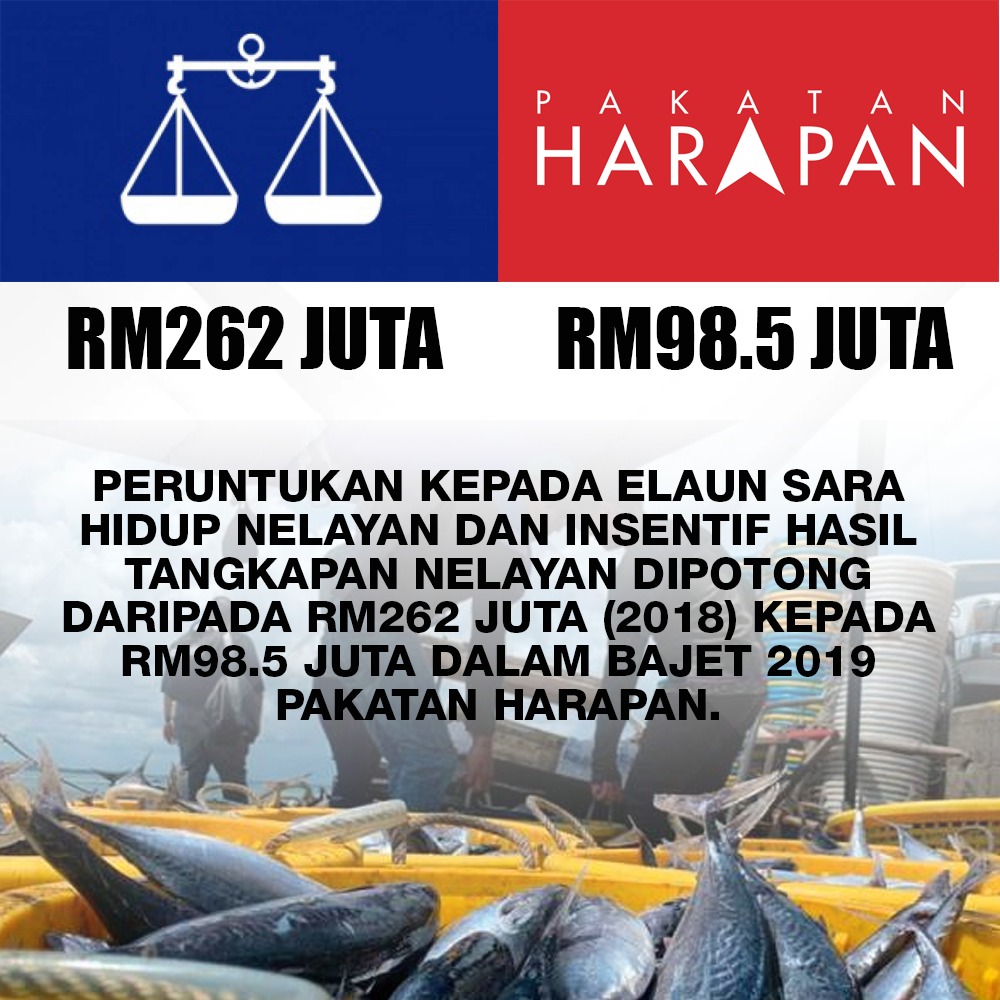 FitriAmer1's tweet photo. Perbezaan peruntukkan dan subsidi kerajaan BN dan PH. Terima kasih PM dan BN. Kerajaan BN jauh lebih baik drpd PH yg gagal dan tidak menepati janji. PH hanya jaguh menghasut dan menipu tp bukan membantu rakyat. https://t.co/UsMMEYIjQN