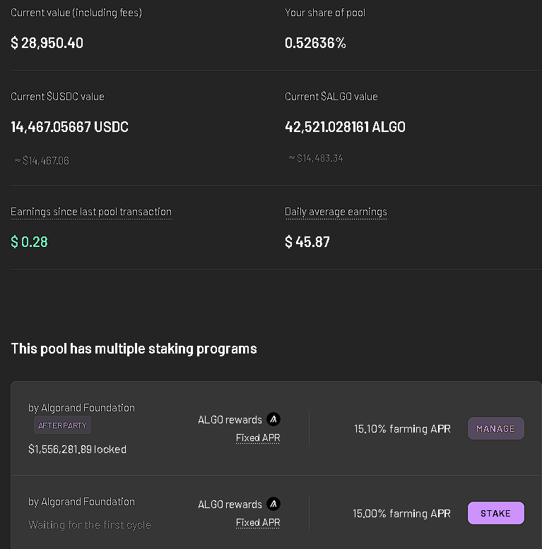 Paw has successfully taken over half of a % of the entire USDC/Algo Pair on Tinyman :D It's kinda funny... because it is kicking major ass.