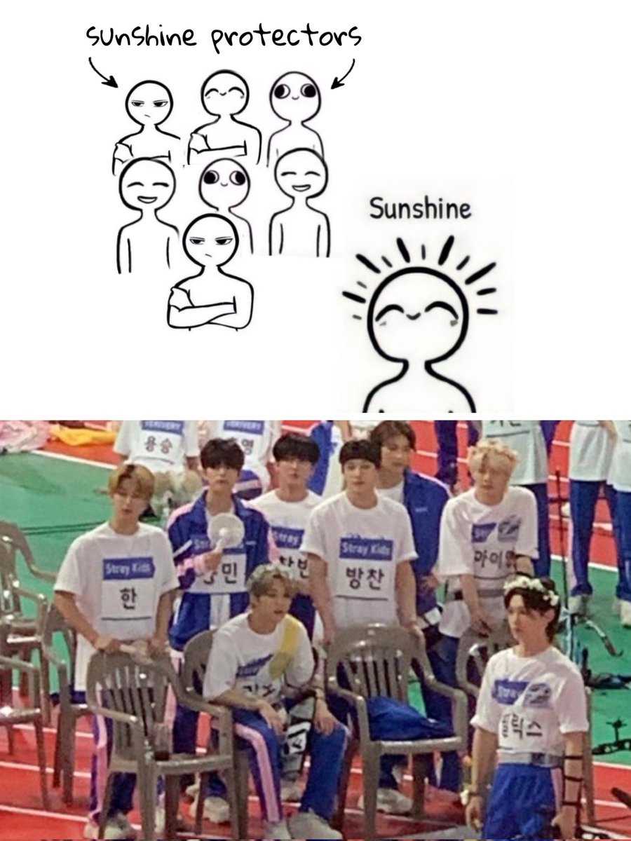 chaannielatte's tweet image. it's them ..