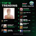 Photo by JOOX Malaysia (@JOOXMY)