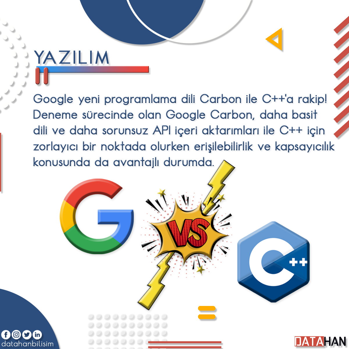 datahanas's tweet photo. Bu rekabetin kazananı şimdilik kim olur bilinmez ama bizler için faydalı olacağı kesin.

#datahan #datahanturkiye #yazılım #software #google #googlecarbon #carbon #c #coding #coderlife #code #coder https://t.co/5DXmUknhBY