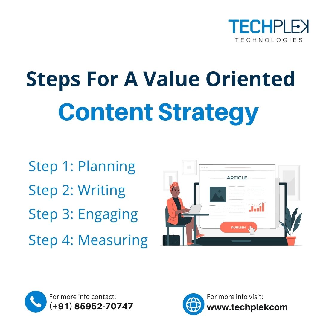 techplek01's tweet photo. Content is king in any kind of business without content we cannot grow our websites. So plan properly while making content strategy.
🤝 Visit 🌐: https://t.co/58FhSWS1zA
#techplek #techplektechnologies #digitalmarketingdukaan #contentmarketingstrategy #contentmarketing #content https://t.co/ZeRWw7h8Iy