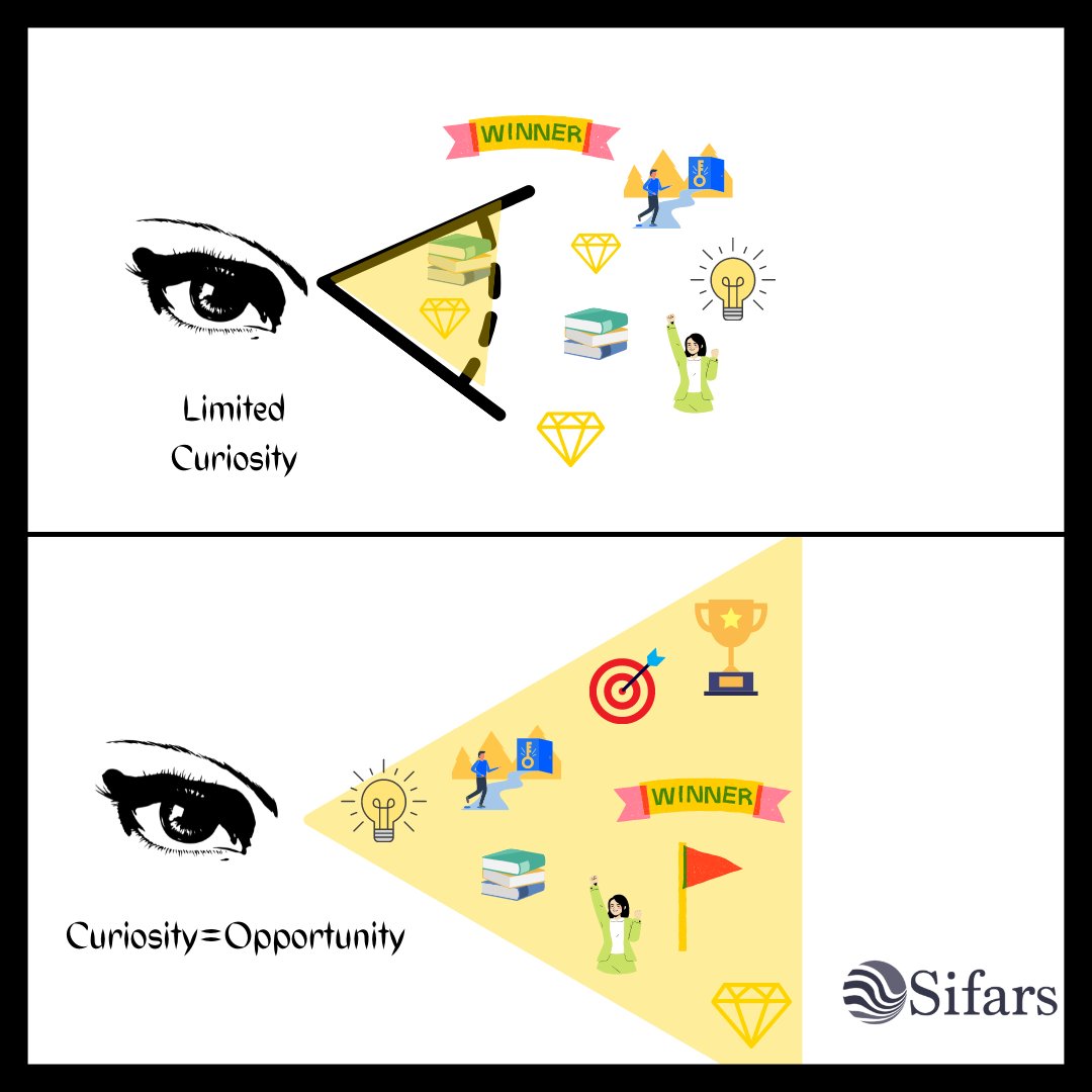 Sifars tweet media
