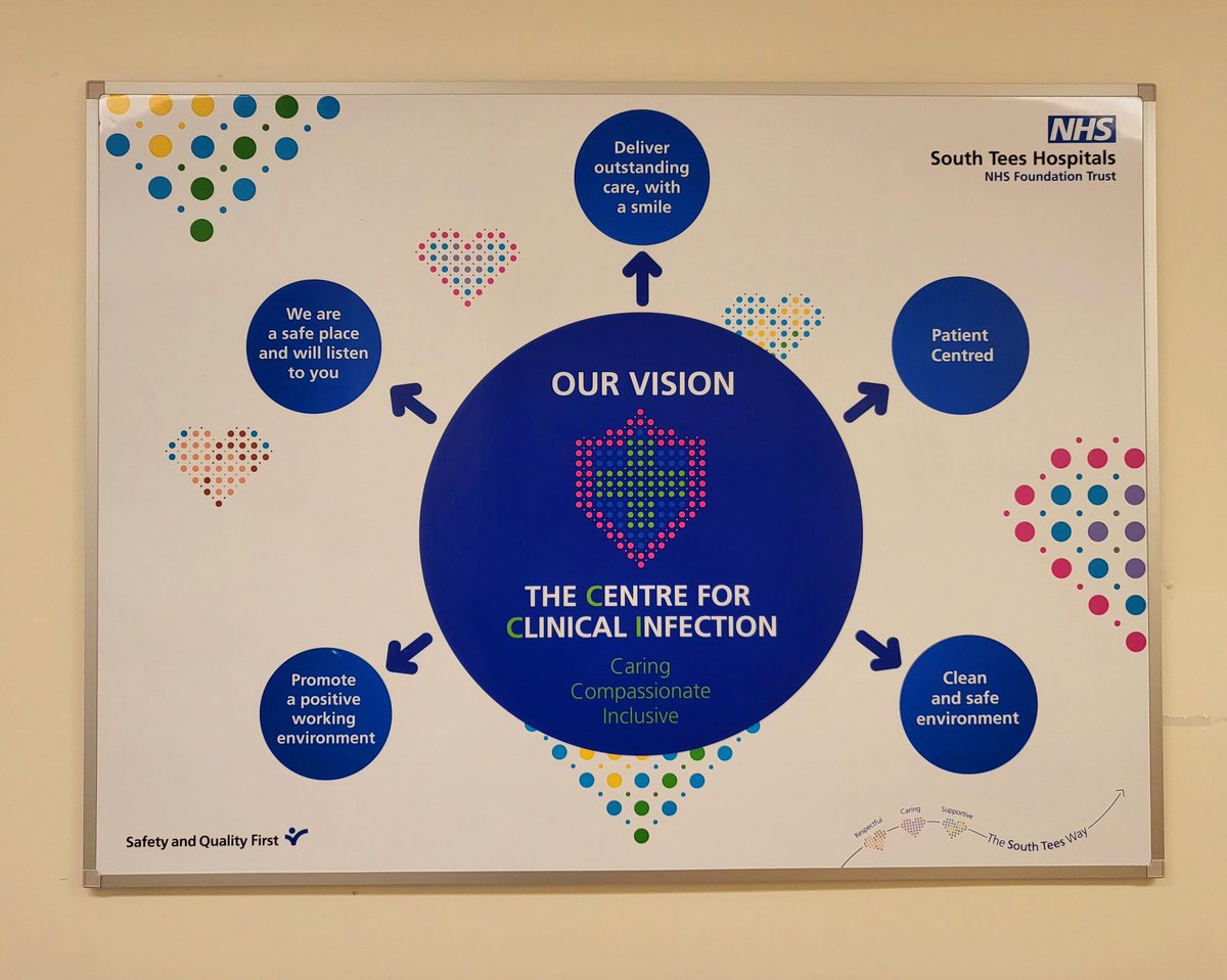 Centre For Clinical Infection JCUH tweet media