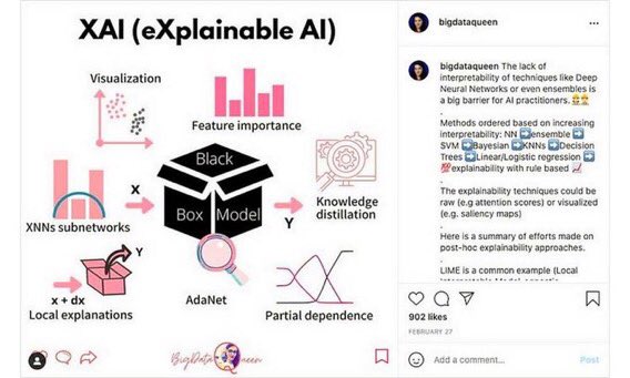 Image of this social media content