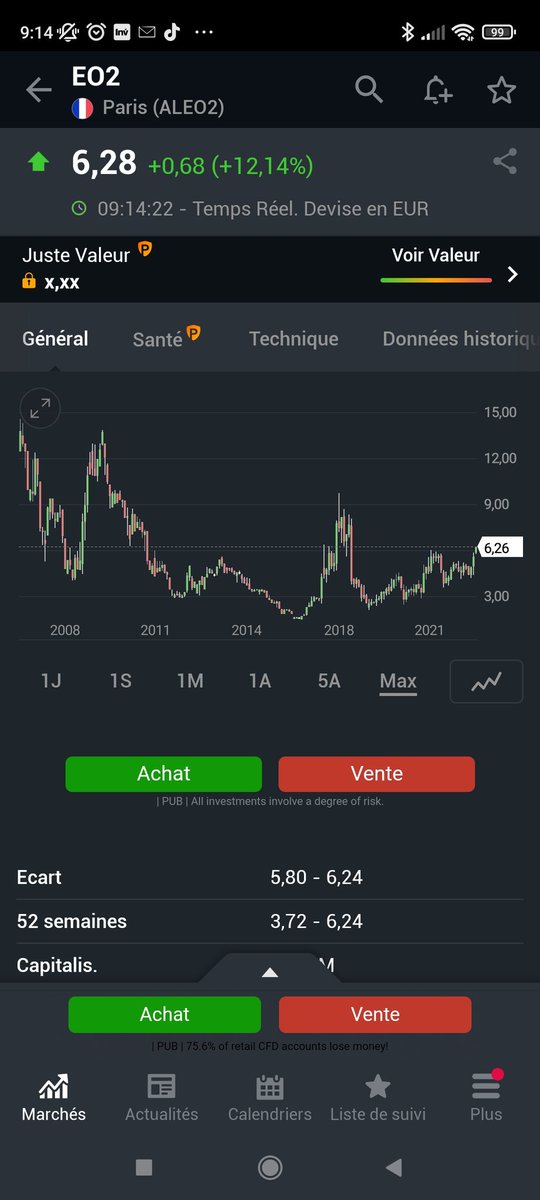 BSbastien85's tweet image. #eo2 volume x6... Zone break potentiel 8/9 🧐