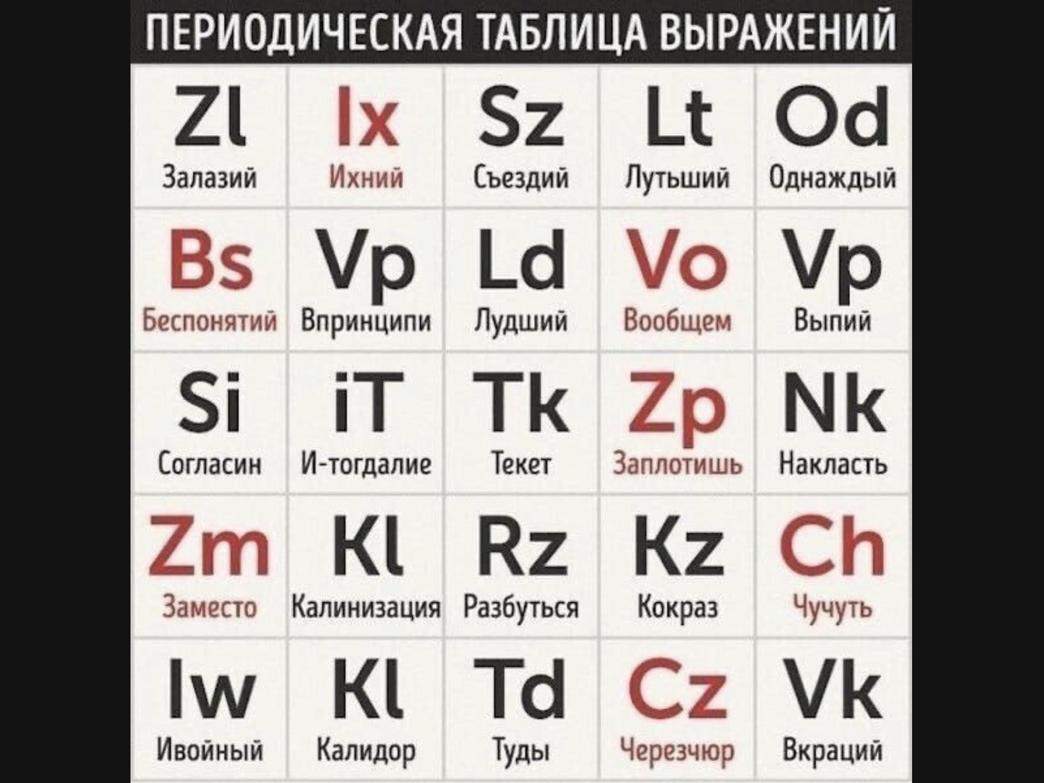Ихний кофий кровь из глазий. Их а не ихний. Их а не ихний. Их а не ихний. Ихний евонный.