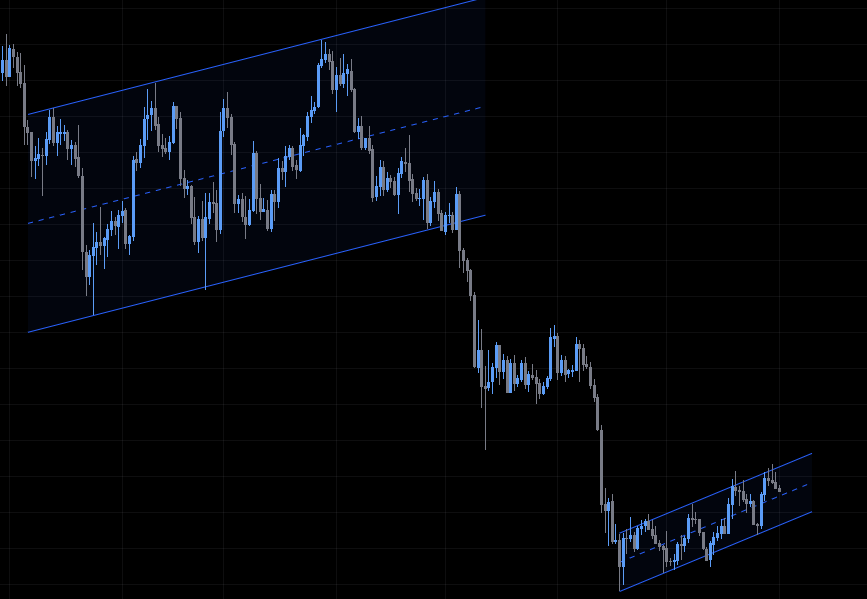 SophrosynΞ tweet media
