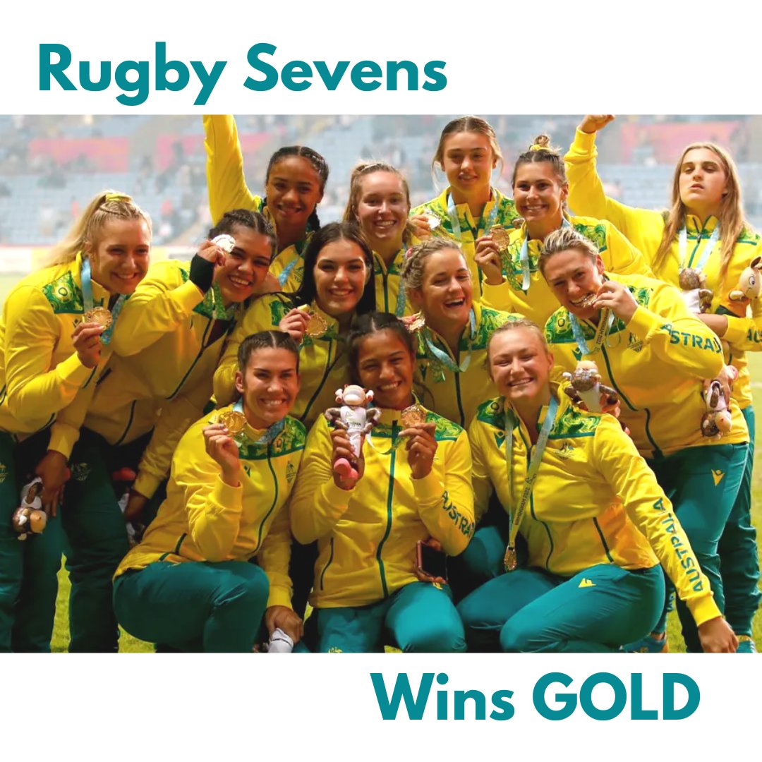iamelialiam's tweet photo. "Fricking amazing": Australia's victory in the rugby sevens competition at the Commonwealth Games 🥳🤩🥇
#rugby #rugbylove #rugbyfamily #rugbyplayer #rugbyunion #rugbywomen #rugbysevens #birmingham2022 #goldcoast #birmingham #goldmedal #australia #commonwealth #olympian #olympics https://t.co/unjGN9Euoe