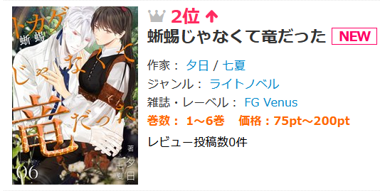 ロマンス小説のtwitterイラスト検索結果