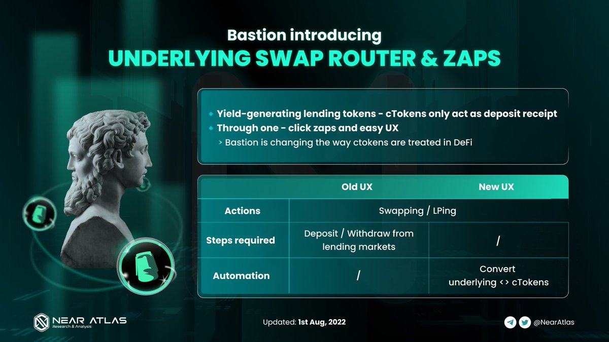 NEAR ATLAS | NEARCON 2022 tweet media