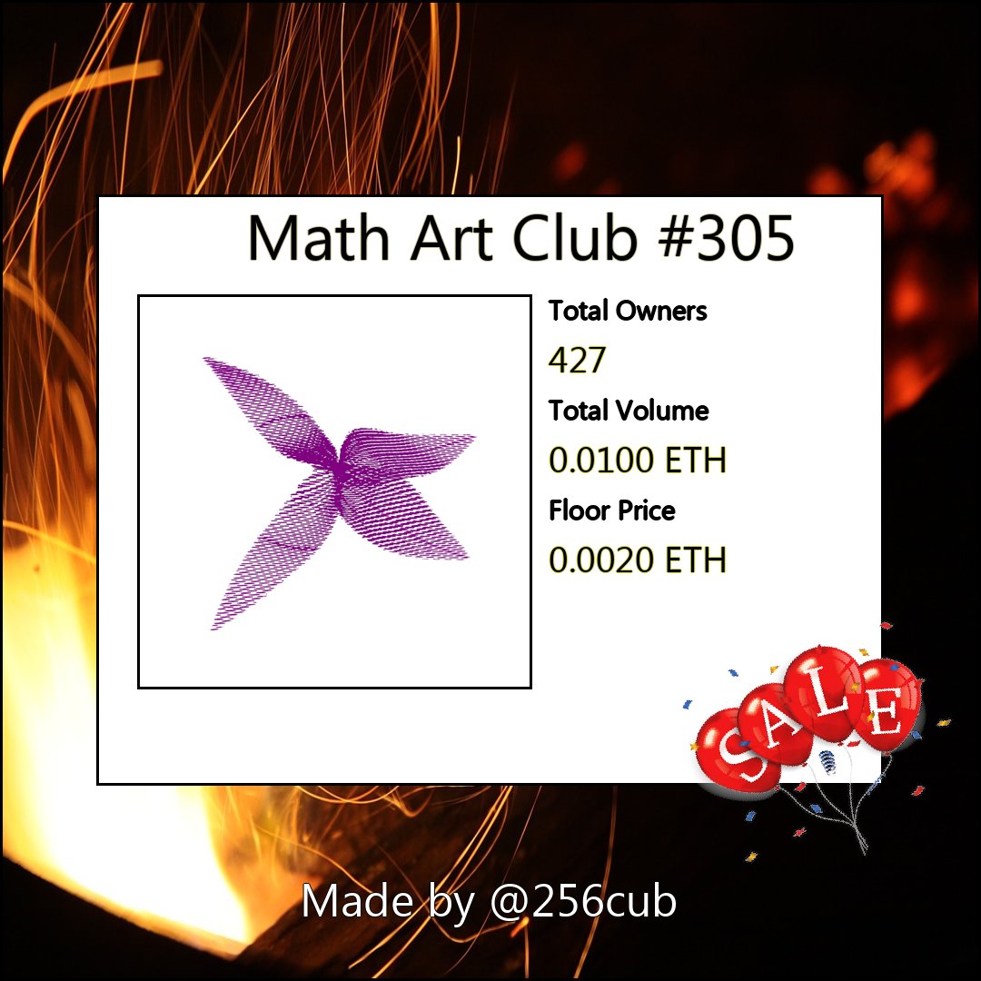 MediaProNetCom's tweet photo. ✅ Math Art Club #305 | #NFT on @OpenSea by @256cub
🔢 Total Owners: 427
📈 Total Volume: 0.0100
🪙 Floor Price: 0.0020
#MathArtClub #defi #nftcollectibles #nftgiveaway #digitalartist #nftgallery #art #eth #digitaldrawing #nftartists #illustration #btc https://t.co/nunjNvF2XD