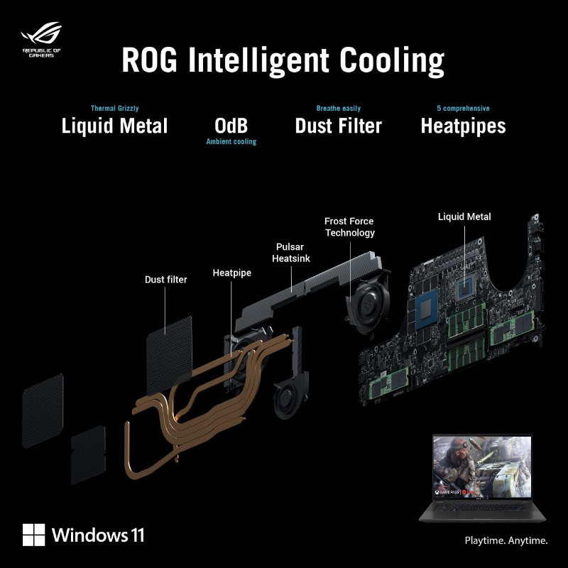 ASUS_ROG_IN's tweet photo. We're taking portability to the next level with the new #ROG #FlowX16!
✔️ AMD Ryzen™6000 Series CPU
✔️ Latest NVIDIA RTX™3070Ti GPU
✔️ Nebula HDR Display
✔️ ROG XG Mobile eGPU
#ROGIndia #AMD #AMDIndia #BeYouWithROG #Ryzen6000 #ROGNebula #Windows11