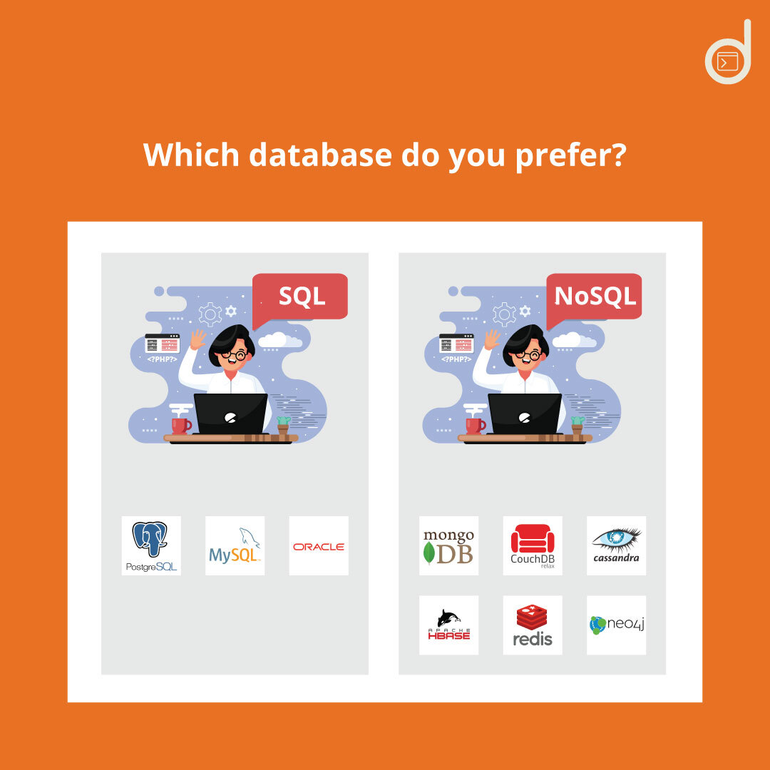 marsdevs's tweet photo. #postgresql #sqlserver #softwareengineering #sqldeveloper #typescript #datascience #react #reactnative #developer #coding #technology #pythonprogramming #sqlinjection #hadoop #dataanalysis #bigdataanalytics #programmingmemes #dataengineer #data #programminglanguage #pythonlearn https://t.co/0shtFkz1FC