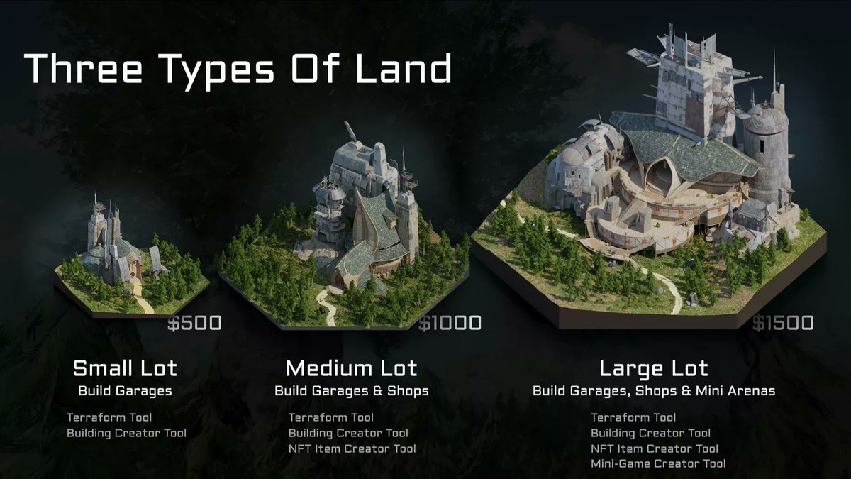 AviloRamoj's tweet photo. Check Your Land We have three types Of Land 👀
August 2 Mint Sale 🔥🔥🔥
#MechNFT #NFT #LegendaryMech #Mechaholic #P2E #BestOfTheBestOfP2E #CheckOut 👇
https://t.co/z9XR3uNFFT https://t.co/aXjM4sCWuU