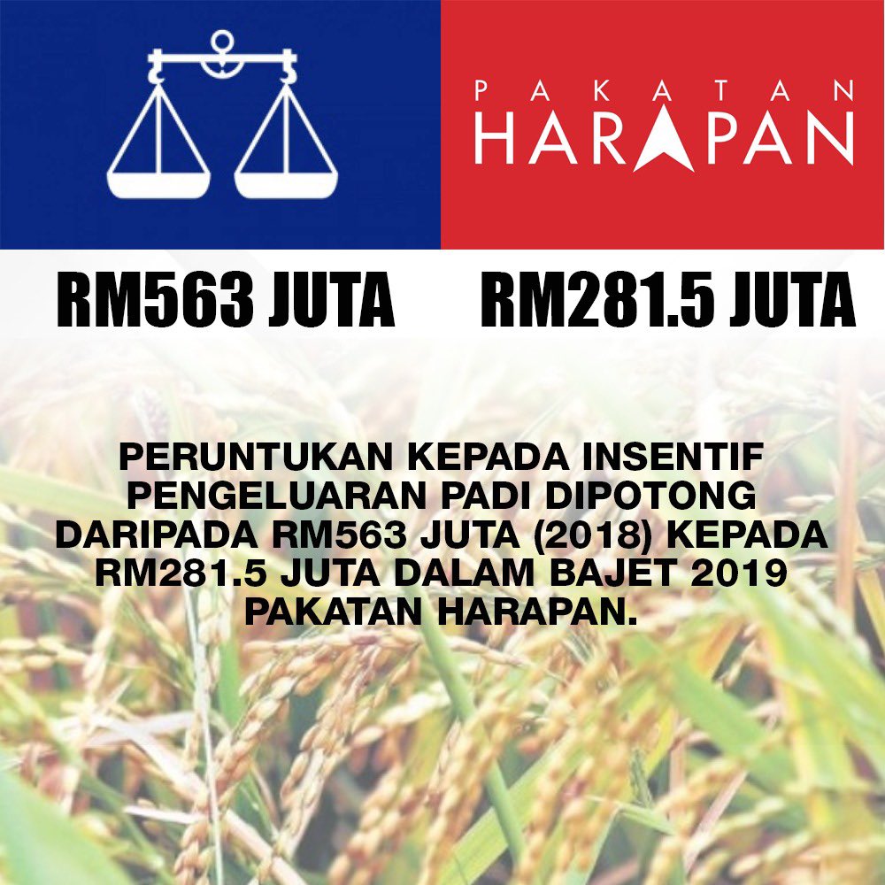 cikmudanis's tweet photo. #InfoMenarik https://t.co/81yUXmtyvU