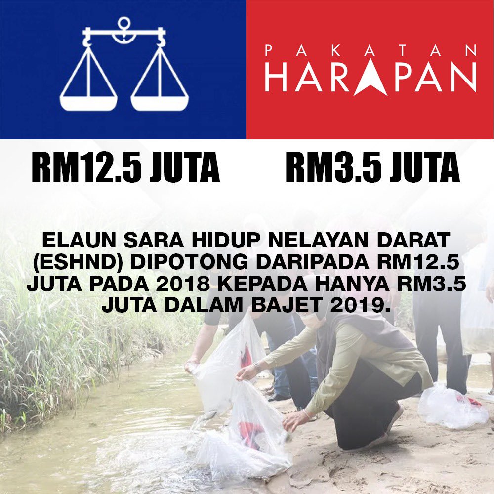 cikmudanis's tweet photo. #InfoMenarik https://t.co/81yUXmtyvU