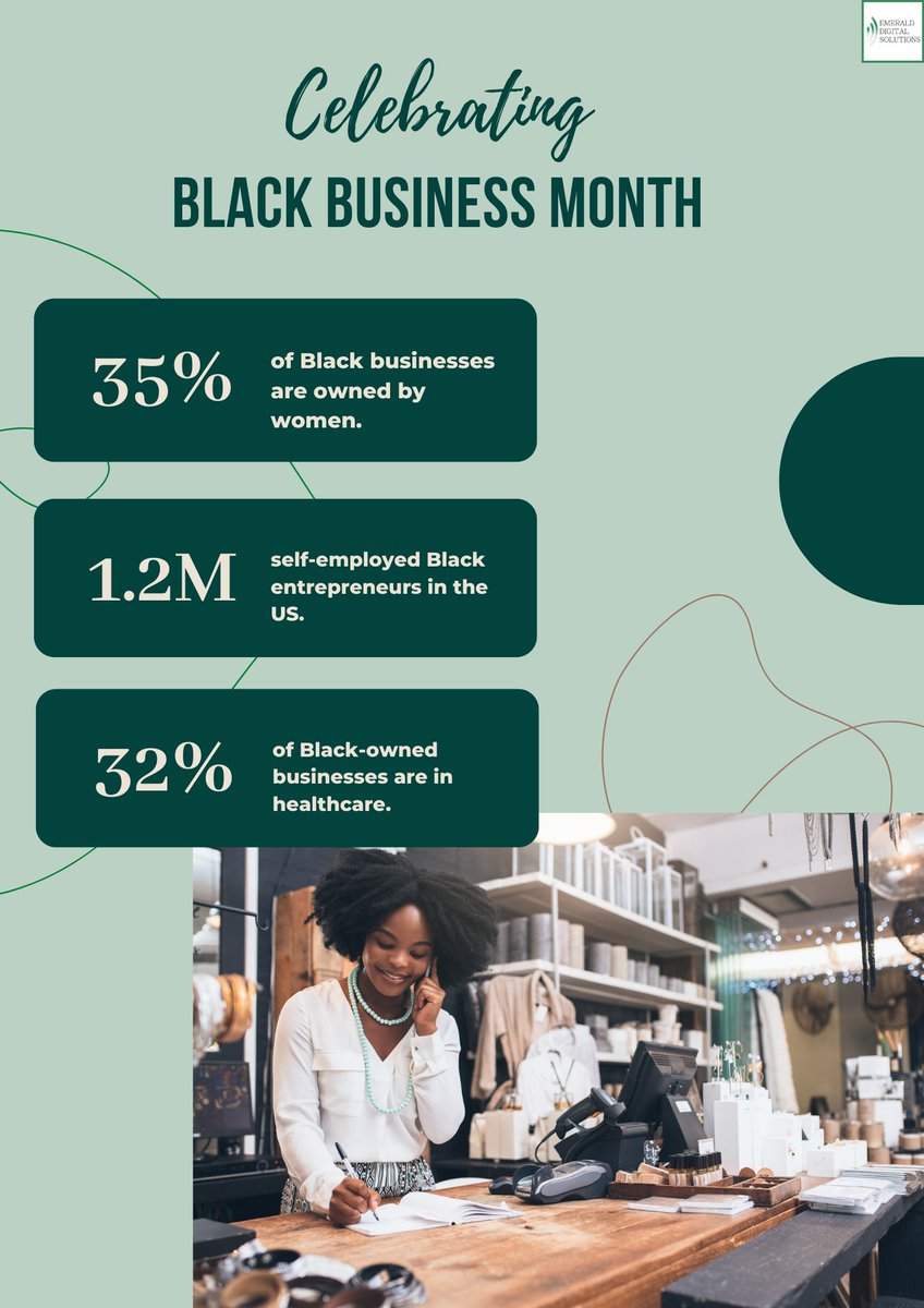 Emerald_Digi's tweet photo. Weโre kicking off #NationalBlackBusinessMonth with all facts and figures from the U.S. Census Bureau.
See more about Black-owned business growth below ๐๐พ
@NMSDCHQ @WBENCLive
#femalebusinessowner #WBE #certifiedWBE #SupportBlackBusiness https://t.co/ryVVd9ynoM #certifiedMBE #MBE https://t.co/T9gvIElr7N
