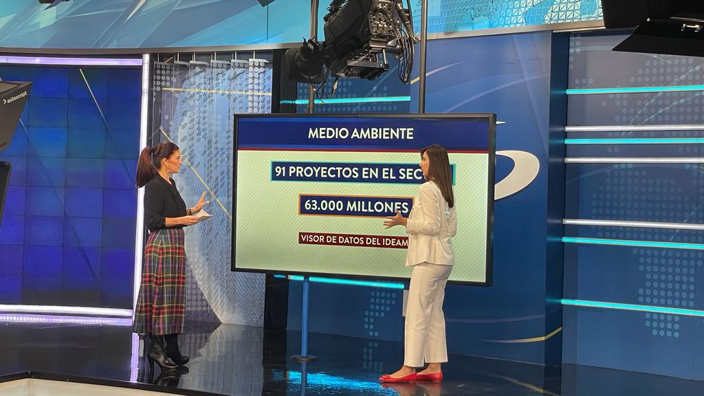 Estamos en #AlTablero📺 de <a href="/NoticiasCaracol/">Noticias Caracol</a> con <a href="/AleGiraldoP/">Alejandra Giraldo</a> presentándoles a los colombianos el informe de gestión del <a href="/FondoAdaptacion/">Fondo Adaptación</a> de los últimos 4 años. #LeCumplimosAColombia