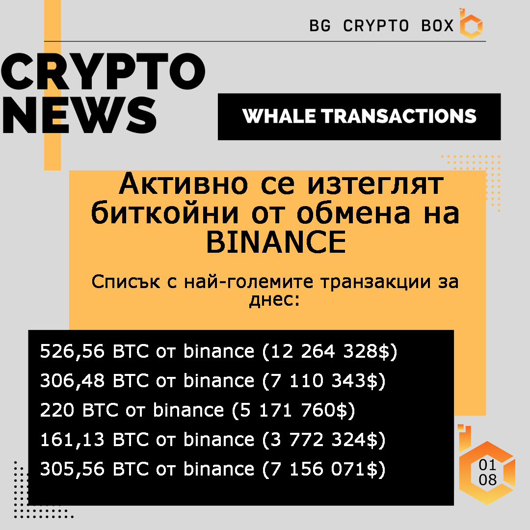 BG Crypto BOX tweet media