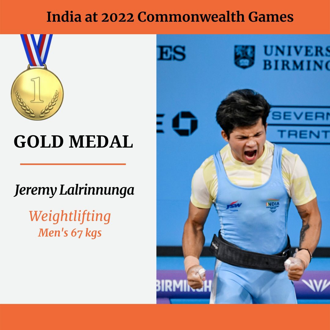 #CommonwealthGames2022 | Indian weightlifter #JeremyLalrinnunga wins Gold in Men's 67kg finals.

#CommonwealthGames #CommonwealthGames2022 #CWG2022