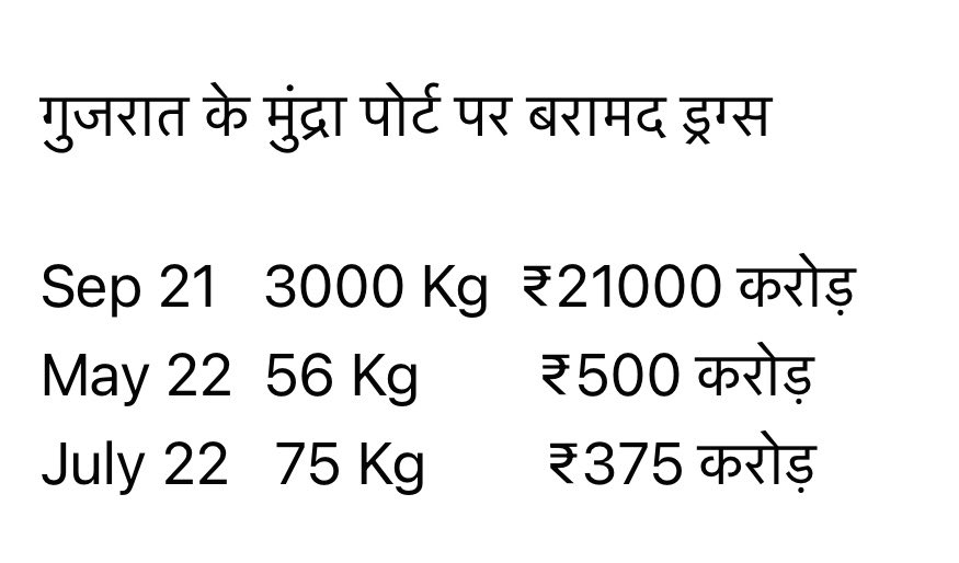 Dr_Uditraj's tweet photo. गुजरात में ग़ैर भाजपा सरकार होती तो मीडिया ही इतना शोर करती कि सरकार गिर जाती। https://t.co/rcHRo6Bi2V
