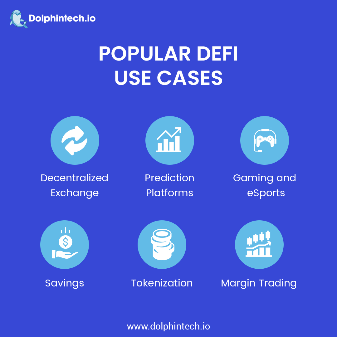 dolphintechio's tweet photo. It is clear that DeFi has a dominant position in the global economic ecosystem based on a number of DeFi Use cases.
For more information, stay connected!
#dolphintech #Investment #Business #cryptocurrency #crypto #cryptocurrencies #cryptonews #cryptotrading #cryptocurrencynews https://t.co/4NfY4Y3100