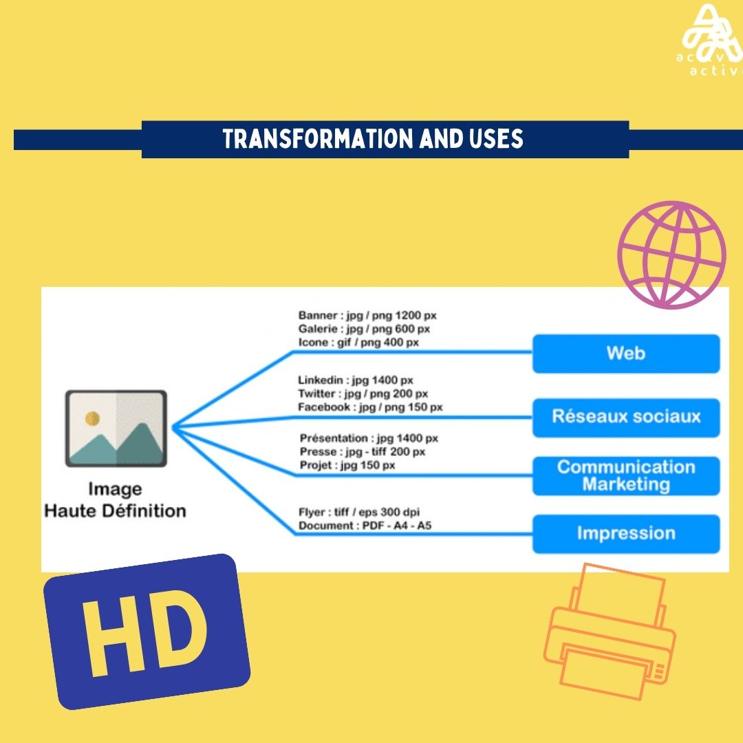 ACTIVO_DAM_PIM's tweet photo. GUIDE DU DAM BY ACTIVO ! 🚀
➡️ Étape 6 : 
Le DAM comme unique source de vérité.

Rendez-vous sur https://t.co/iN6cXGbiIy pour plus d'informations !

#DAM #digitaltransformation #solution #roi #guide #tips #conseils 
#disruptivetechnology #metadata https://t.co/W4avq63Lim
