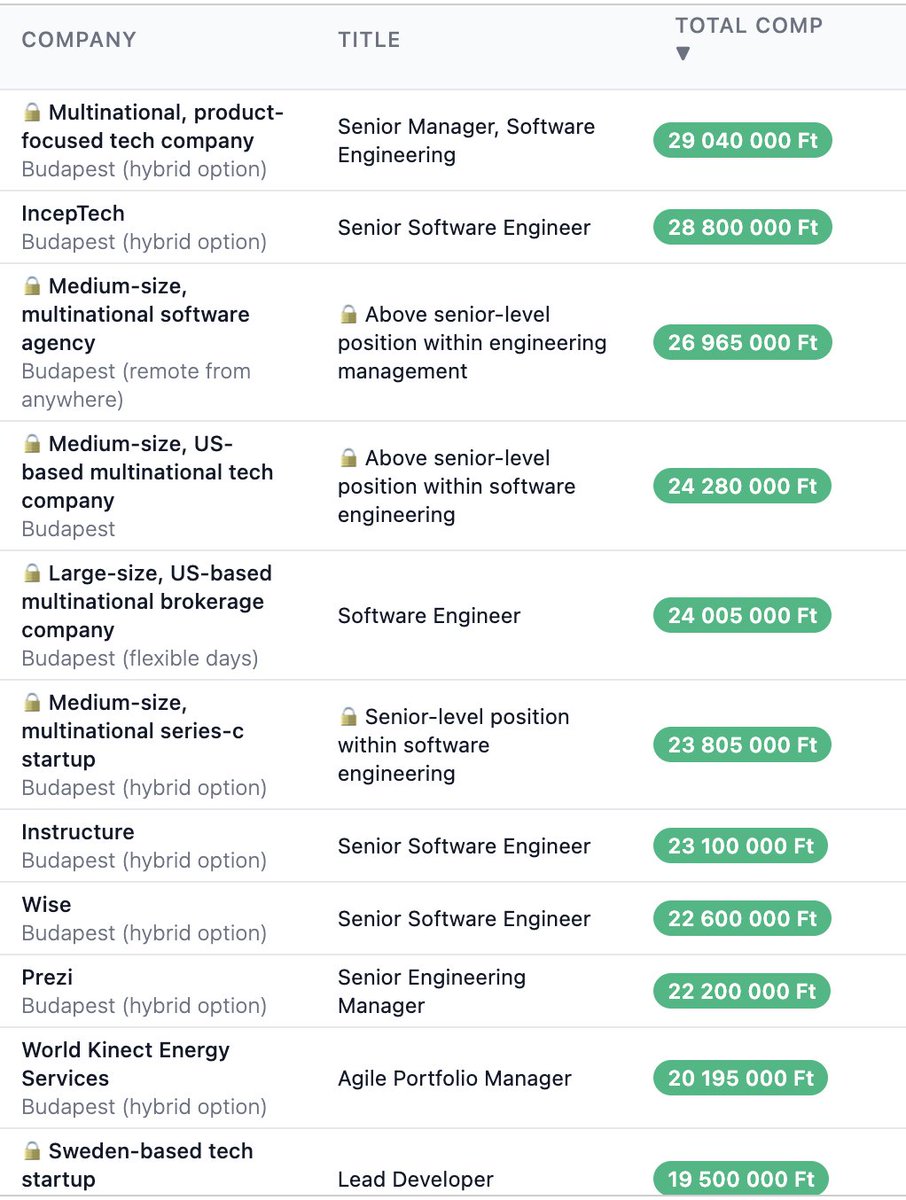 Gergely Orosz tweet media