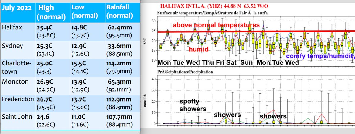 Jim Abraham tweet media