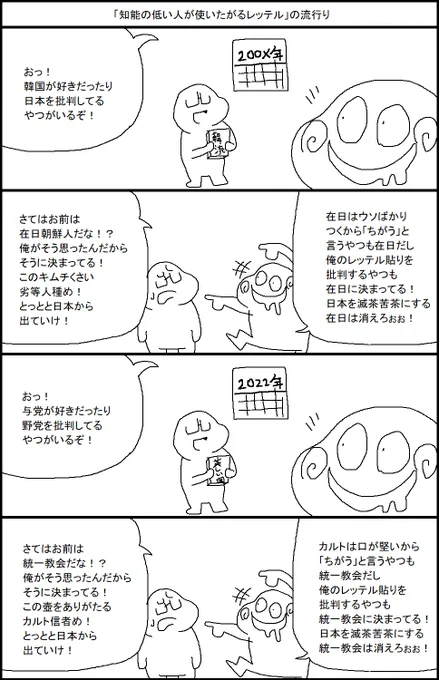 「知能の低い人が使いたがるレッテル」の流行り 