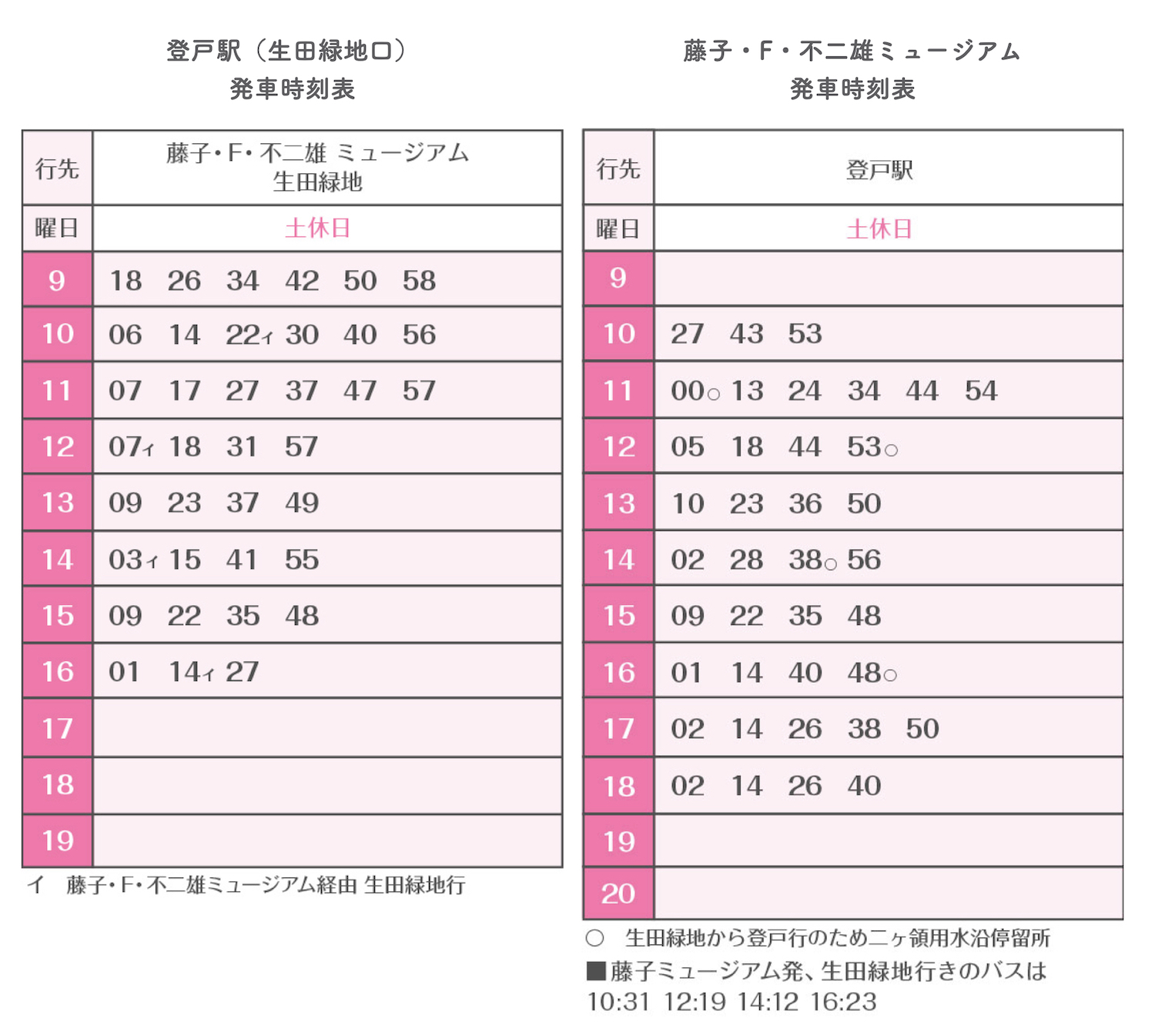 川崎市 藤子 F 不二雄ミュージアム Twitterren シャトルバスダイヤ変更のお知らせ 8 11 木 から15 月 の期間 登戸駅発および ミュージアム発のシャトルバスは 土休日ダイヤで運行します ご利用の際はお間違えのないよう お気をつけください T Co
