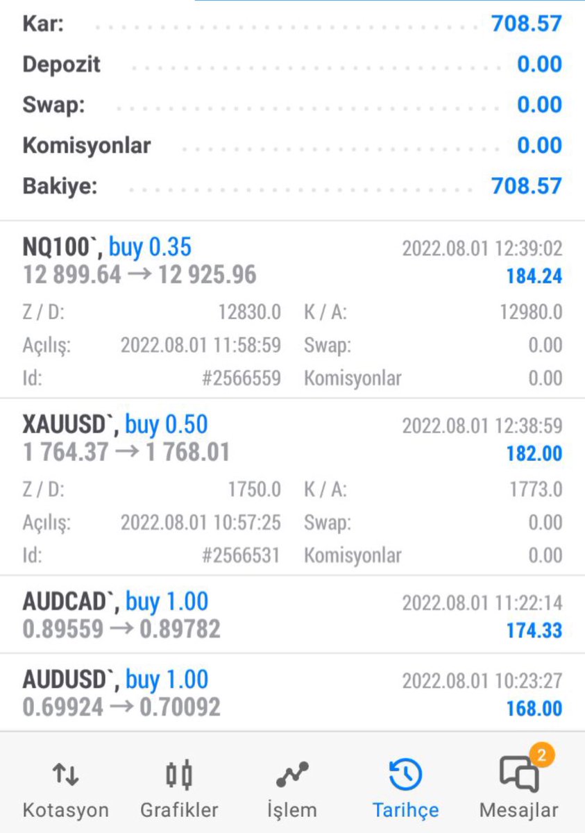 Sabahtan bu saate kadar vip grubumuzda aldığımız karlar🔥           t.me/ScalpAresfx