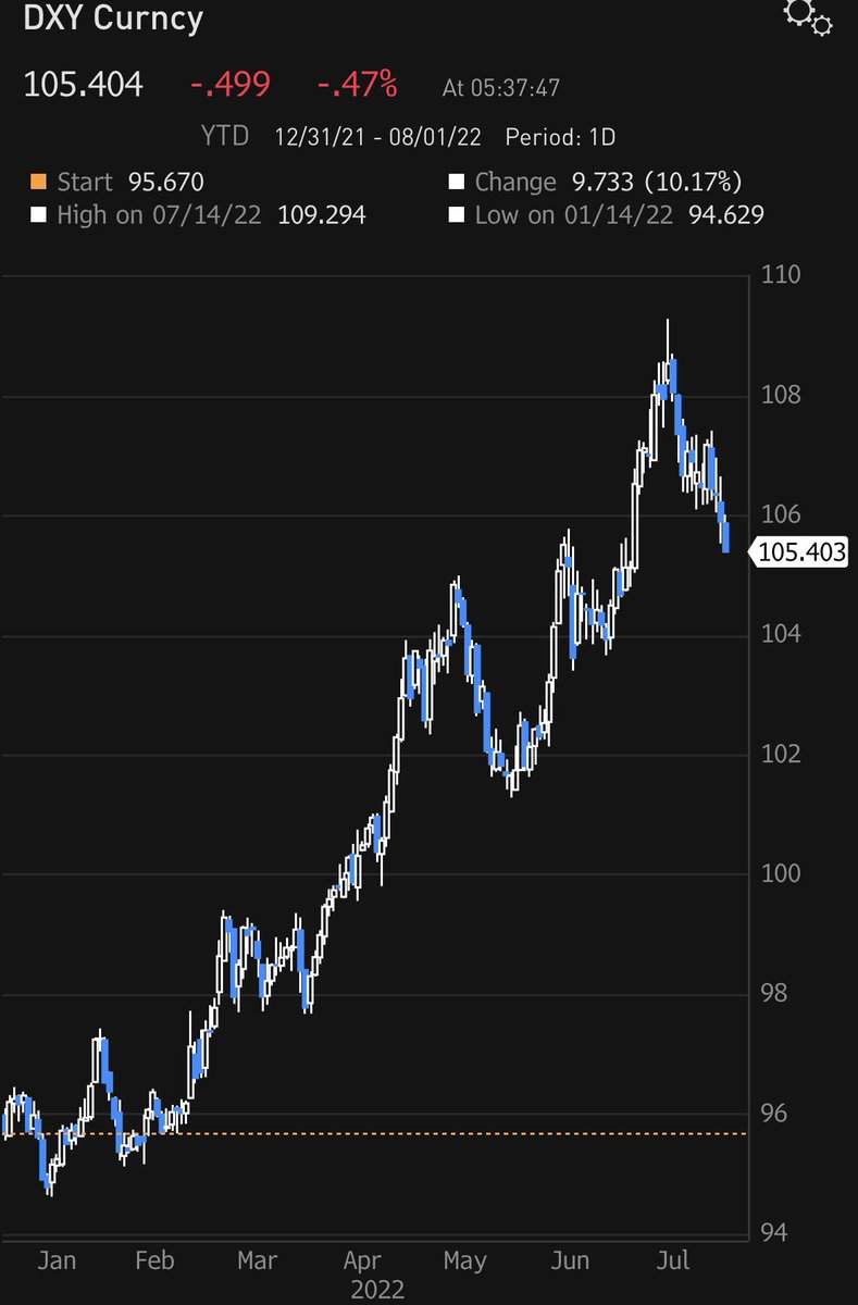 FTX Access tweet media