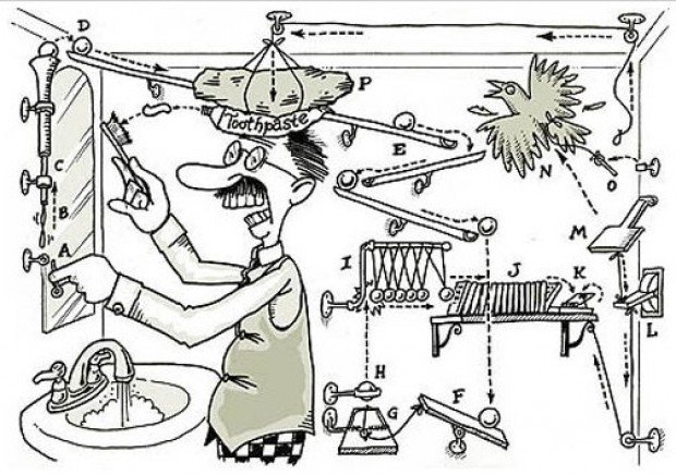 The Core Funding application process, in one image. I'm sure it took ages to build and someone is very pleased with themselves for their engineering skills. But this guy just wants his toothpaste.  @dcediy did you have to create such an obstacle course!?!?! We're all exhausted!!