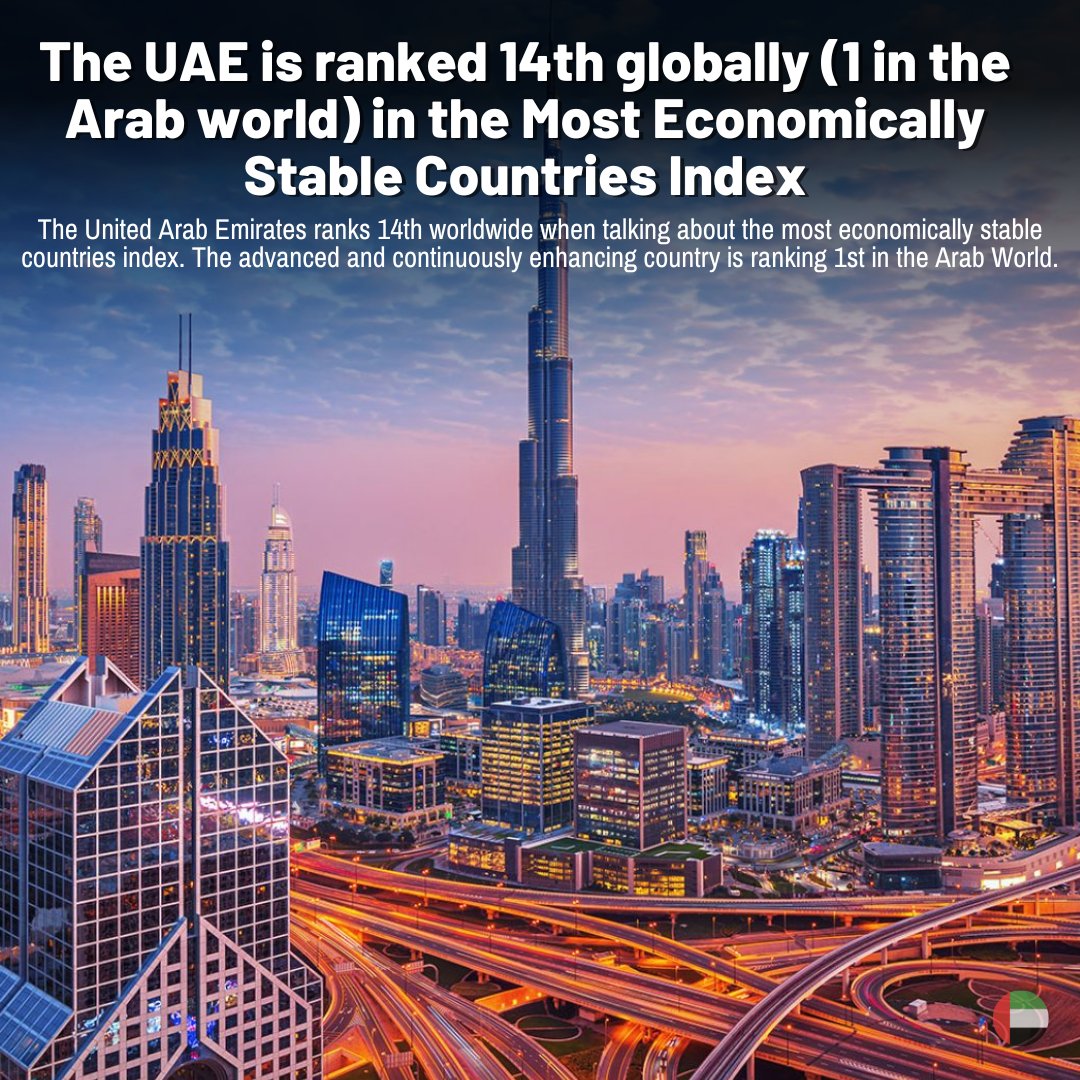 The #UAE is ranked #14thglobally (1 in the Arab world) in the most economically stable countries index. It is undeniable that the power of the #Emirates in the economic aspect and highlighting the statistics.