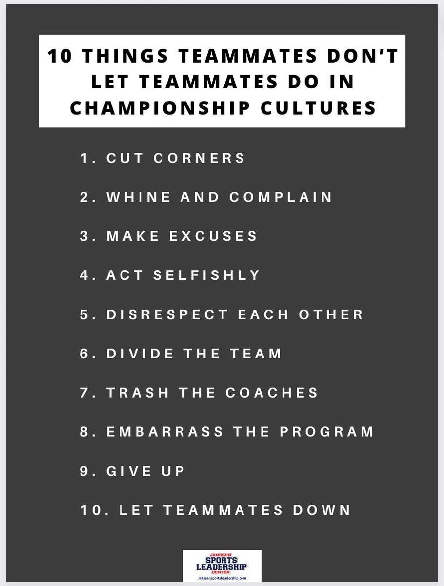 janssenleader's tweet image. 10 Things Teammates Don't Let Teammates Do In CHAMPIONSHIP CULTURES
1. Cut Corners
2. Whine and Complain
3. Make Excuses
4. Act Selfishly
5. Disrespect Each Other
6. Divide the Team 
7. Trash the Coaches
8. Embarrass the Program
9. Give Up
10. Let Teammates Down
#CultureWins